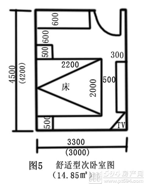 房間尺寸